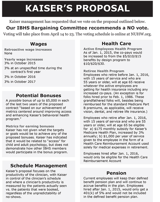 20150406 Kaiser IBHS vote talking points